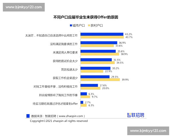 澳门vs香港区域竞争与城市发展实力全面对比解析趋势前景观察